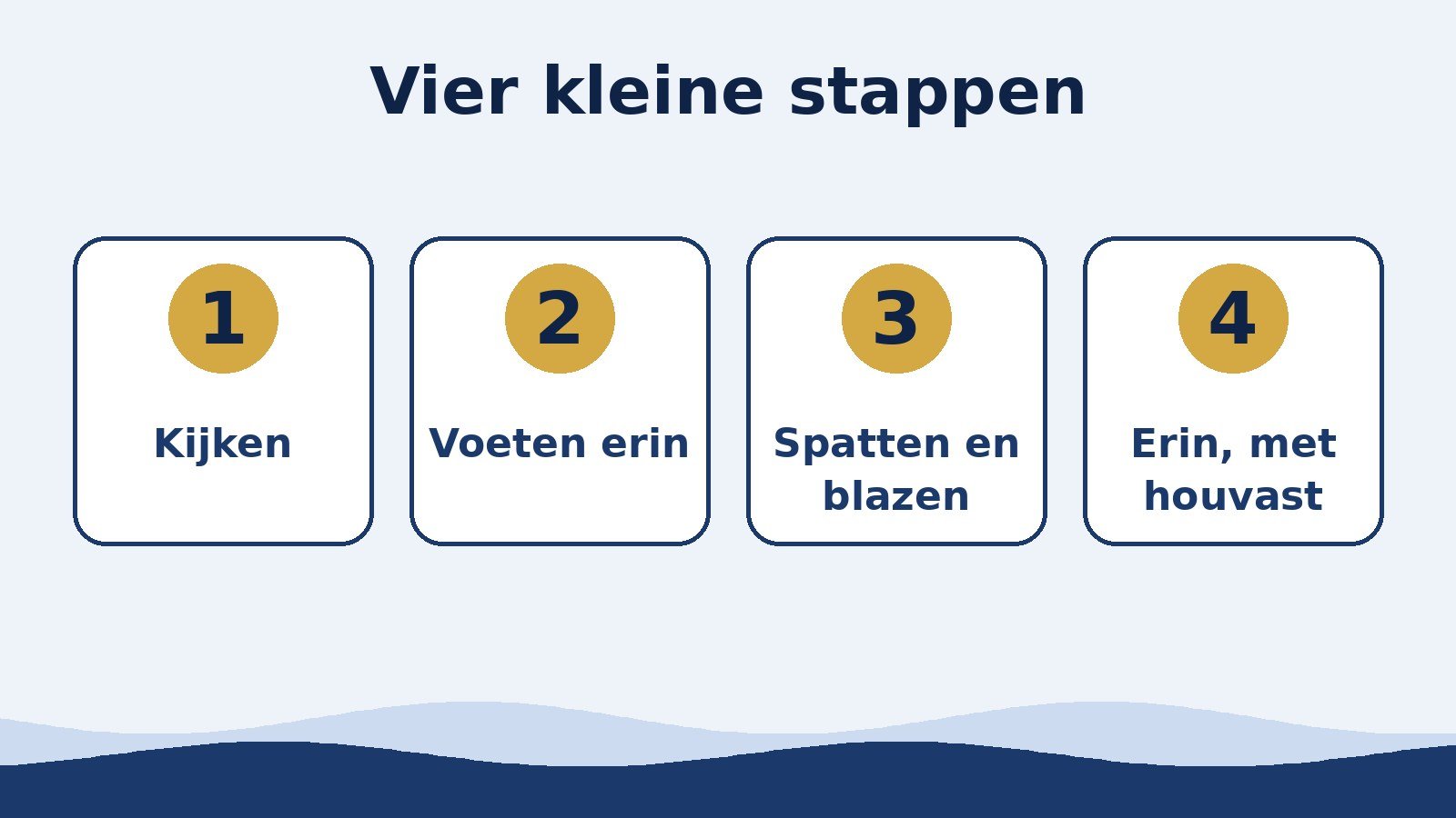 Vier kleine stappen om aan water te wennen